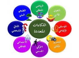 فن القيادة باستخدام الذكاءات المتعددة